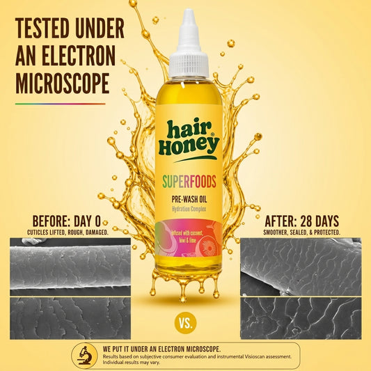 Close-up of the Hydrate & Shine Hair Care Bundle highlighting the texture and labels of the products.