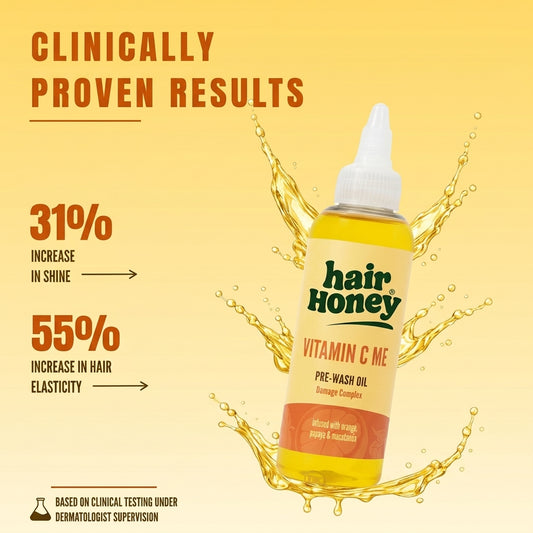 Close-up of the Vitamin C Pre-Wash Treatment for Damaged, Brittle Hair highlighting its vibrant packaging.