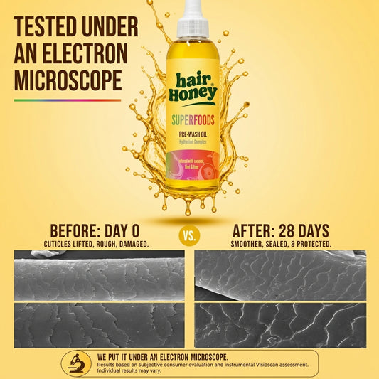 Close-up of Superfoods Pre-Wash Treatment for Dry, Thirsty Hair with a vibrant background.